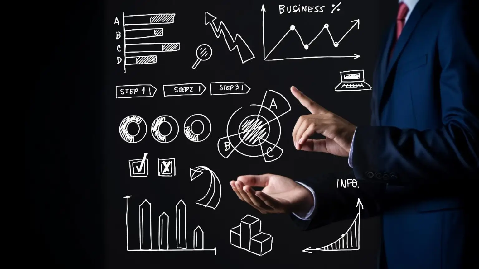 Effektiva SEO-strategier för högre Google-rankning