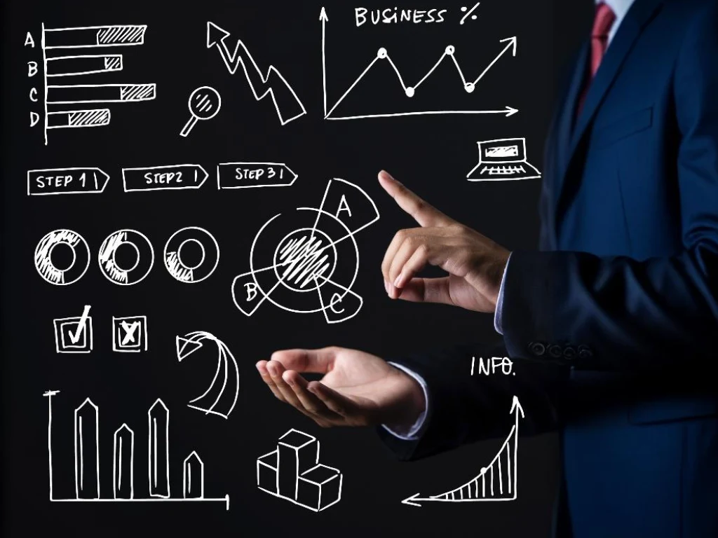 Trafik och konverteringar