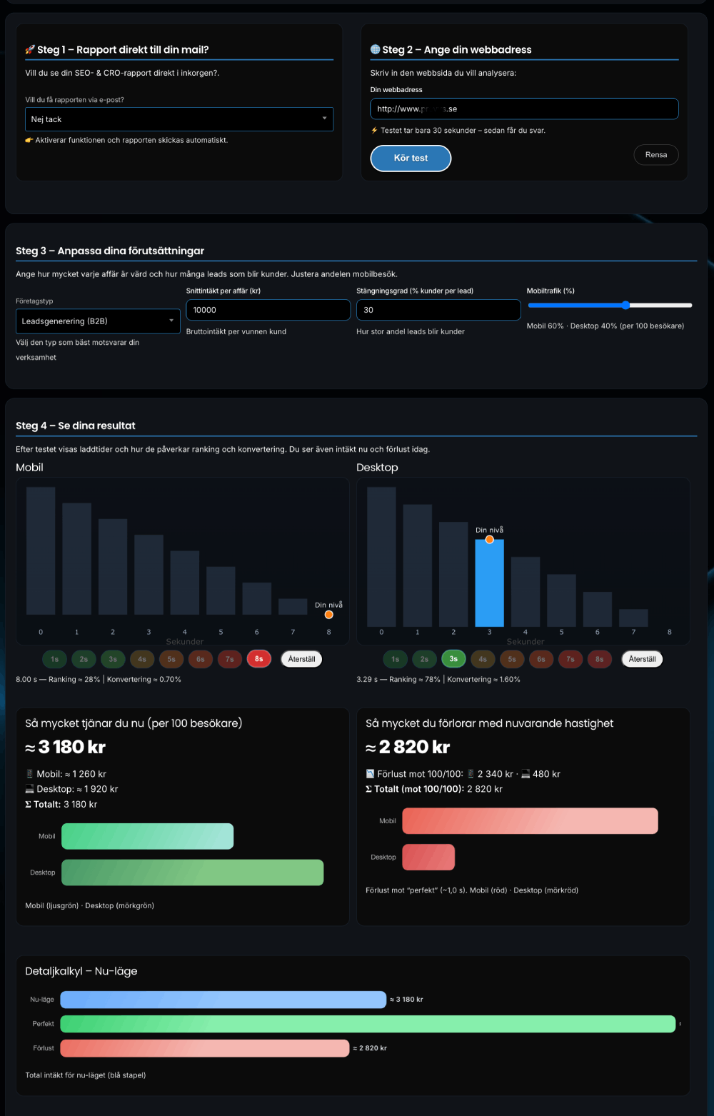 Rörmockare i Stockholm marknadsföring